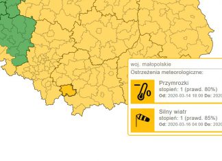 Ostrzeżenia meteorologiczne dla województwa małopolskiego