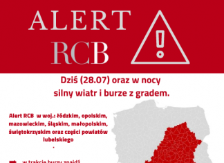 Ostrzeżenie przed silnym wiatrem oraz burzami z gradem