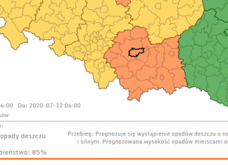 Ostrzeżenie 2 stopnia przed intensywnymi opadami deszczu dla Małopolski