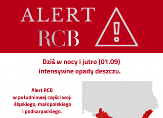 Czekają nas ulewy. Ostrzeżenie meteorologiczne drugiego stopnia !