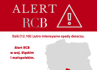 Intensywne opady deszczu w Małopolsce. Wydano ostrzeżenia