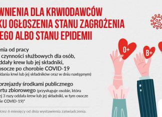 Dwa dni urlopu dla krwiodawców. Wchodzą w życie nowe przepisy związane z epidemią
