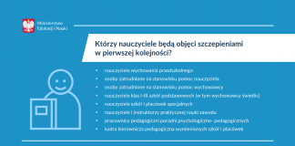 W 2. tygodniu lutego ruszają szczepienia nauczycieli