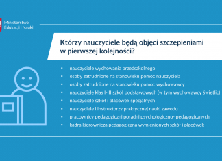 W 2. tygodniu lutego ruszają szczepienia nauczycieli