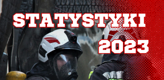 Statystyki wyjazdów do zdarzeń w 2023 roku (JRG, OSP)