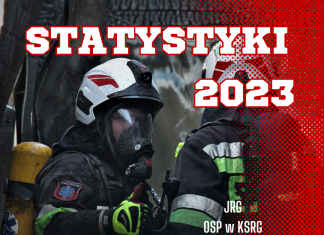 Statystyki wyjazdów do zdarzeń w 2023 roku (JRG, OSP)